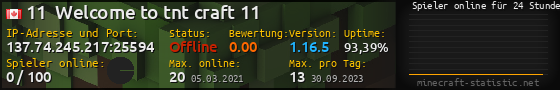 Userbar 560x90 mit Online-Player-Charts für Server 137.74.245.217:25594