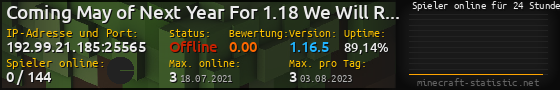 Userbar 560x90 mit Online-Player-Charts für Server 192.99.21.185:25565