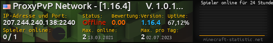 Userbar 560x90 mit Online-Player-Charts für Server 207.244.240.138:2240
