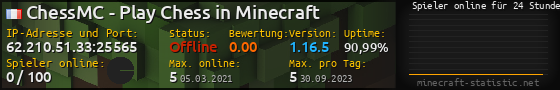Userbar 560x90 mit Online-Player-Charts für Server 62.210.51.33:25565