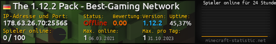 Userbar 560x90 mit Online-Player-Charts für Server 178.63.26.70:25565