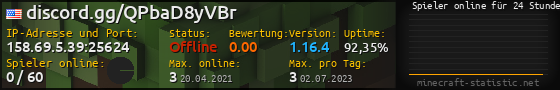Userbar 560x90 mit Online-Player-Charts für Server 158.69.5.39:25624