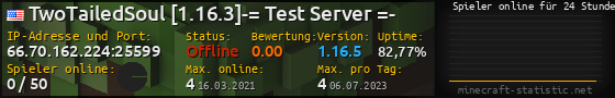 Userbar 560x90 mit Online-Player-Charts für Server 66.70.162.224:25599