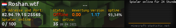 Userbar 560x90 mit Online-Player-Charts für Server 82.94.19.15:25565