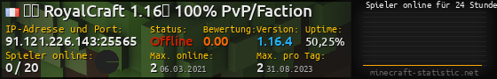 Userbar 560x90 mit Online-Player-Charts für Server 91.121.226.143:25565