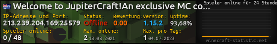 Userbar 560x90 mit Online-Player-Charts für Server 213.239.204.169:25579