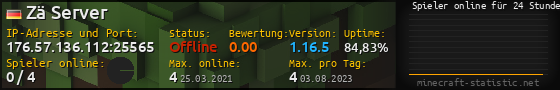 Userbar 560x90 mit Online-Player-Charts für Server 176.57.136.112:25565