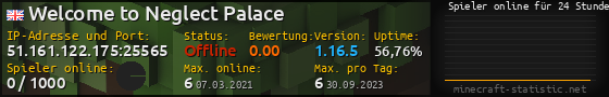 Userbar 560x90 mit Online-Player-Charts für Server 51.161.122.175:25565