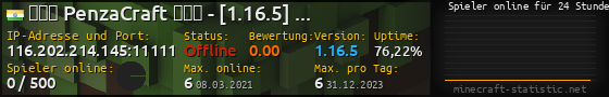 Userbar 560x90 mit Online-Player-Charts für Server 116.202.214.145:11111