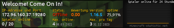 Userbar 560x90 mit Online-Player-Charts für Server 172.96.160.37:19280