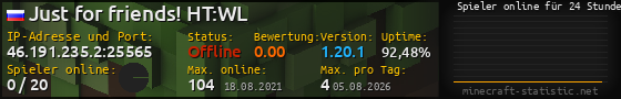 Userbar 560x90 mit Online-Player-Charts für Server 46.191.235.2:25565