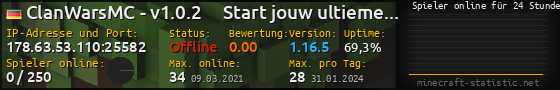 Userbar 560x90 mit Online-Player-Charts für Server 178.63.53.110:25582
