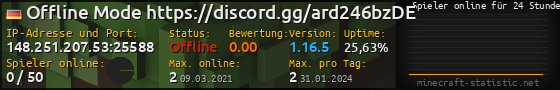 Userbar 560x90 mit Online-Player-Charts für Server 148.251.207.53:25588