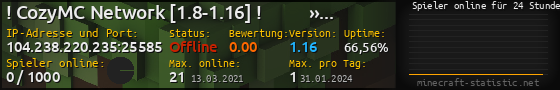 Userbar 560x90 mit Online-Player-Charts für Server 104.238.220.235:25585