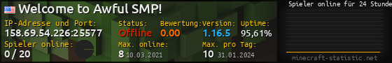 Userbar 560x90 mit Online-Player-Charts für Server 158.69.54.226:25577