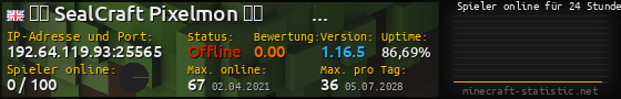 Userbar 560x90 mit Online-Player-Charts für Server 192.64.119.93:25565