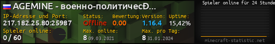 Userbar 560x90 mit Online-Player-Charts für Server 217.182.25.80:25987