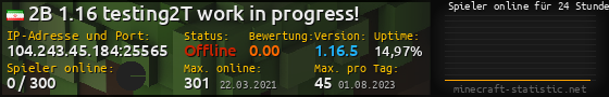 Userbar 560x90 mit Online-Player-Charts für Server 104.243.45.184:25565