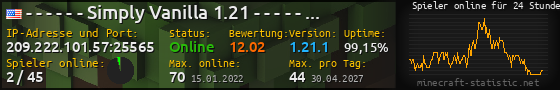 Userbar 560x90 mit Online-Player-Charts für Server 209.222.101.57:25565