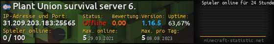 Userbar 560x90 mit Online-Player-Charts für Server 31.209.203.183:25565