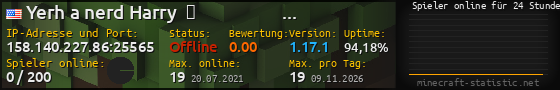 Userbar 560x90 mit Online-Player-Charts für Server 158.140.227.86:25565