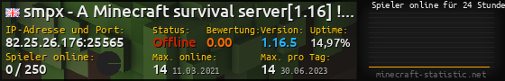 Userbar 560x90 mit Online-Player-Charts für Server 82.25.26.176:25565