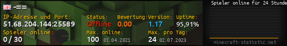 Userbar 560x90 mit Online-Player-Charts für Server 51.68.204.144:25589