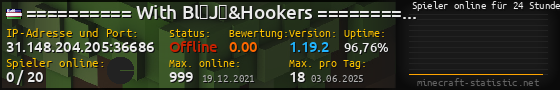 Userbar 560x90 mit Online-Player-Charts für Server 31.148.204.205:36686
