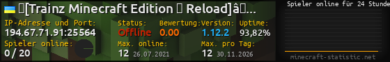 Userbar 560x90 mit Online-Player-Charts für Server 194.67.71.91:25564