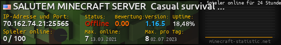 Userbar 560x90 mit Online-Player-Charts für Server 70.162.74.21:25565