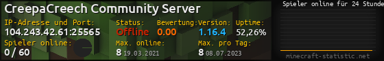 Userbar 560x90 mit Online-Player-Charts für Server 104.243.42.61:25565