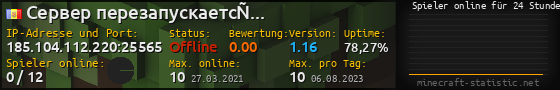 Userbar 560x90 mit Online-Player-Charts für Server 185.104.112.220:25565