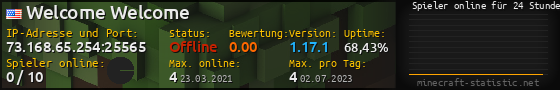 Userbar 560x90 mit Online-Player-Charts für Server 73.168.65.254:25565