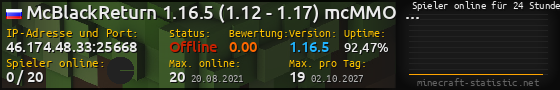 Userbar 560x90 mit Online-Player-Charts für Server 46.174.48.33:25668