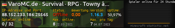 Userbar 560x90 mit Online-Player-Charts für Server 88.152.233.186:25565