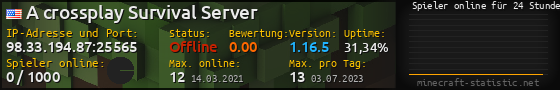 Userbar 560x90 mit Online-Player-Charts für Server 98.33.194.87:25565