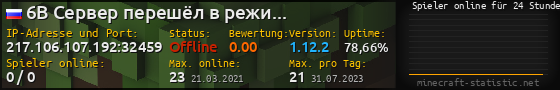 Userbar 560x90 mit Online-Player-Charts für Server 217.106.107.192:32459