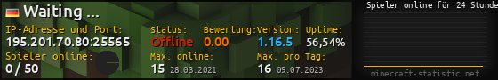 Userbar 560x90 mit Online-Player-Charts für Server 195.201.70.80:25565