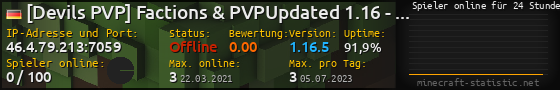 Userbar 560x90 mit Online-Player-Charts für Server 46.4.79.213:7059