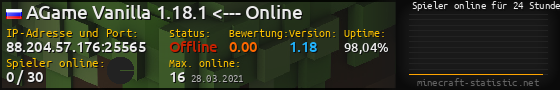 Userbar 560x90 mit Online-Player-Charts für Server 88.204.57.176:25565