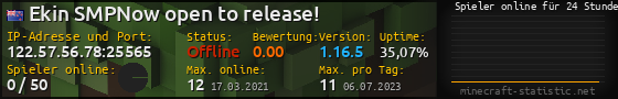 Userbar 560x90 mit Online-Player-Charts für Server 122.57.56.78:25565