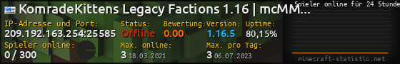 Userbar 560x90 mit Online-Player-Charts für Server 209.192.163.254:25585
