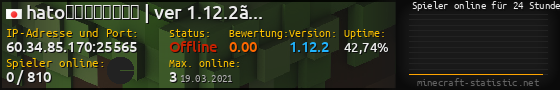 Userbar 560x90 mit Online-Player-Charts für Server 60.34.85.170:25565