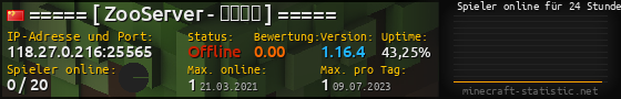 Userbar 560x90 mit Online-Player-Charts für Server 118.27.0.216:25565