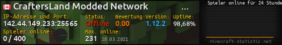 Userbar 560x90 mit Online-Player-Charts für Server 142.44.149.233:25565