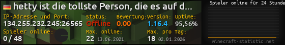 Userbar 560x90 mit Online-Player-Charts für Server 134.255.232.245:26565