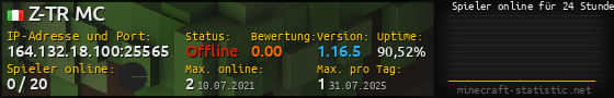 Userbar 560x90 mit Online-Player-Charts für Server 164.132.18.100:25565