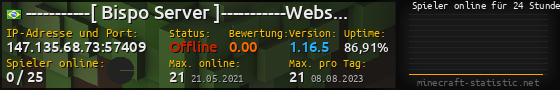 Userbar 560x90 mit Online-Player-Charts für Server 147.135.68.73:57409