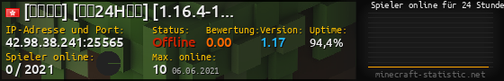 Userbar 560x90 mit Online-Player-Charts für Server 42.98.38.241:25565