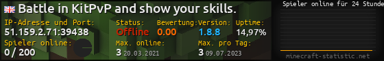 Userbar 560x90 mit Online-Player-Charts für Server 51.159.2.71:39438